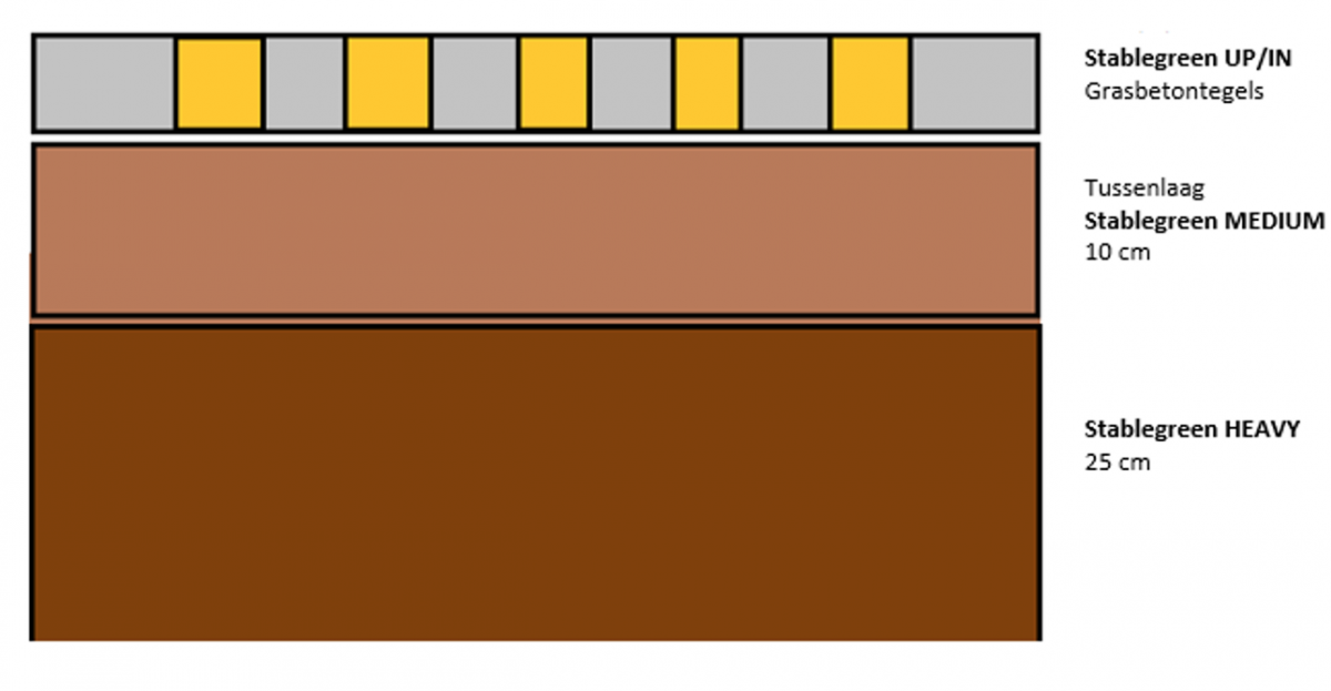 Schermafbeelding 2023-05-31 om 16.53.26.png